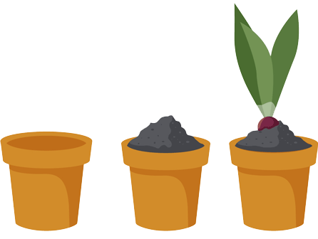 A cartoon image featuring three clay pots in successive stages of plant growth